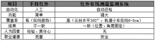 奇发28(集团)中国官方网站
