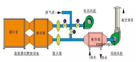 奇发28(集团)中国官方网站