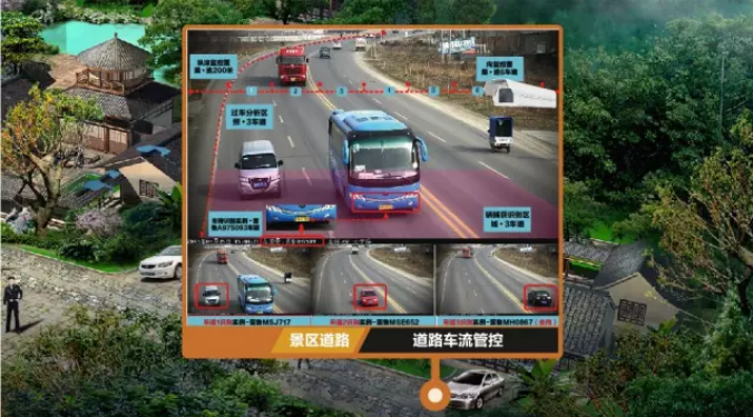 景区安防融入智慧旅游，奇发28官网伴你平安出行