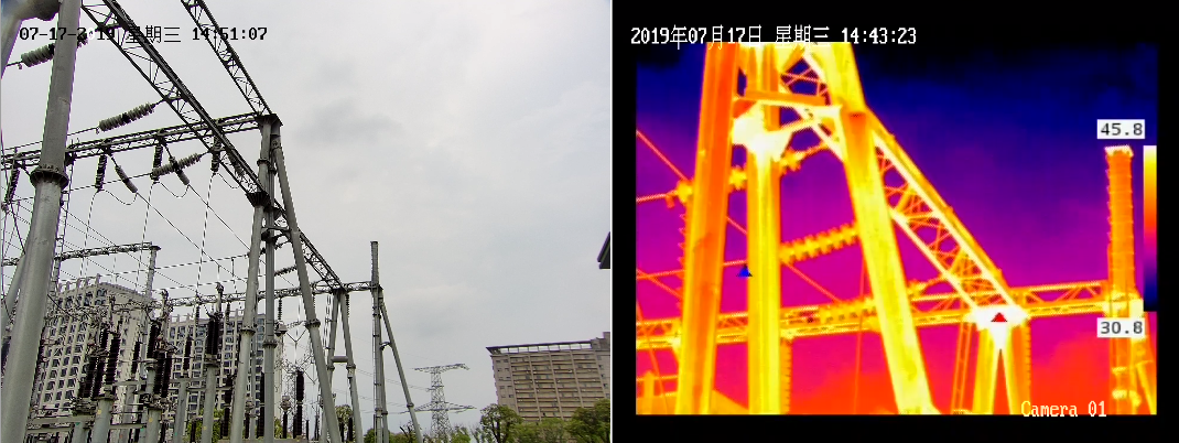 变电站红外热成像在线测温系统实现目的