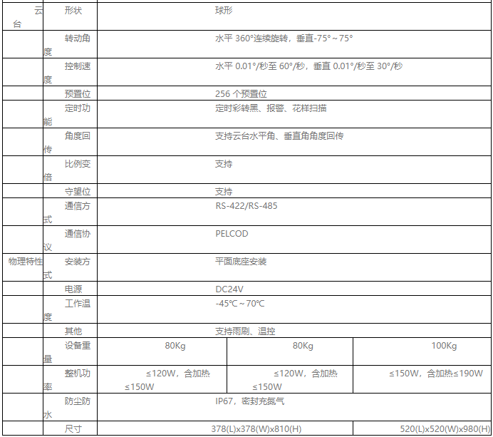奇发28(集团)中国官方网站